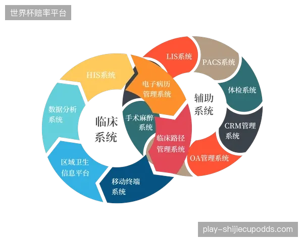 到2027年，按运动员损伤率降低效果付费的订阅制（SaaS）模式，将成为市场主流，取代昂贵的硬件销售